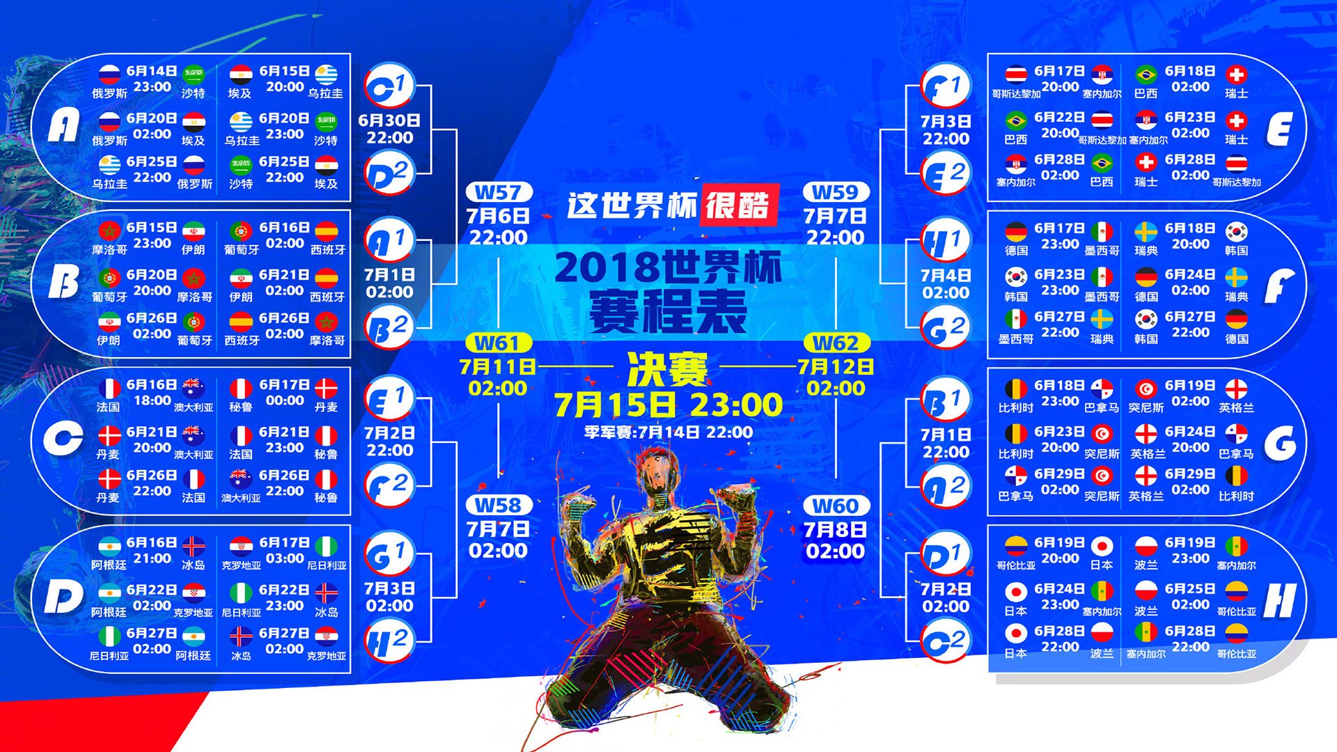 未来世界足球比赛将融合增强现实技术，沉浸式体验提升，未来的足球可能长什么样